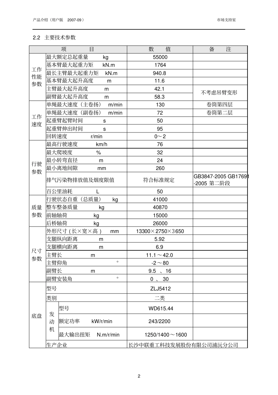 浦沅牌QY50V522汽车起重机概要_第3页