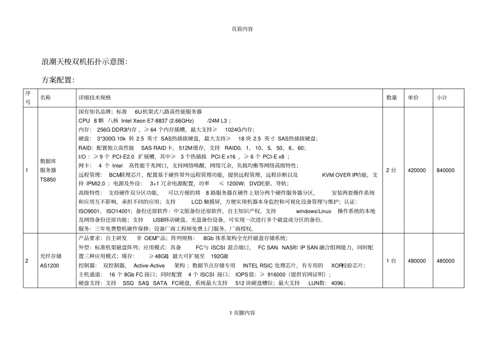 浪潮国土GIS方案_第1页