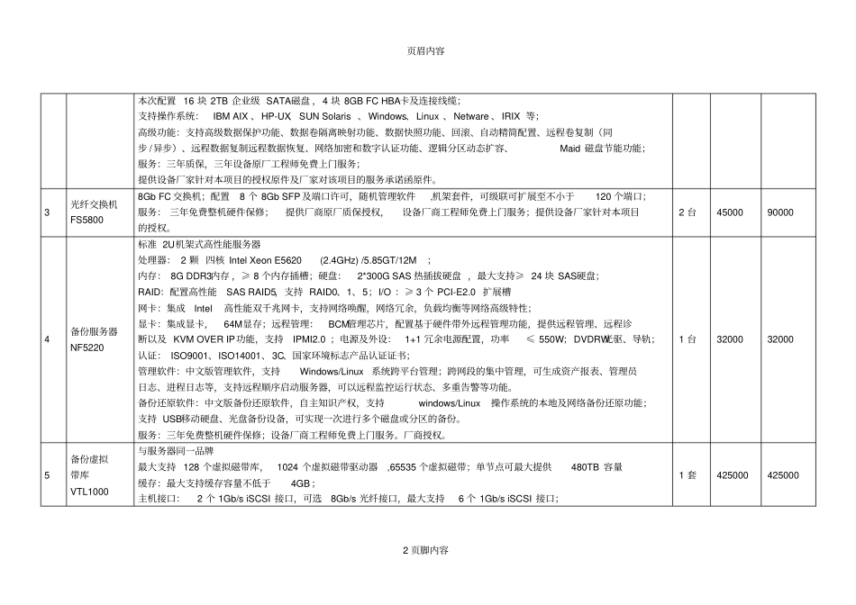 浪潮国土GIS方案_第2页