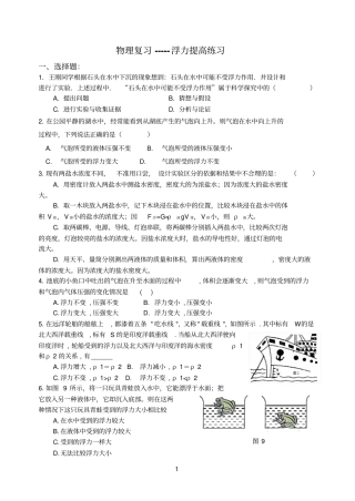 浮力习题--提高部分参考资料