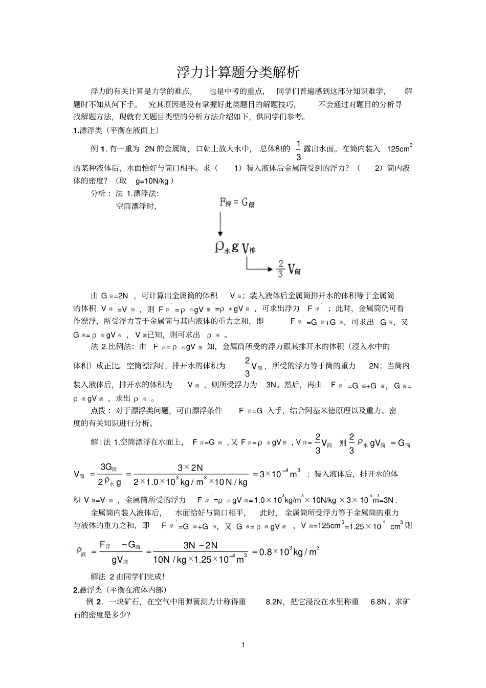 浮力计算题分类解析_第1页