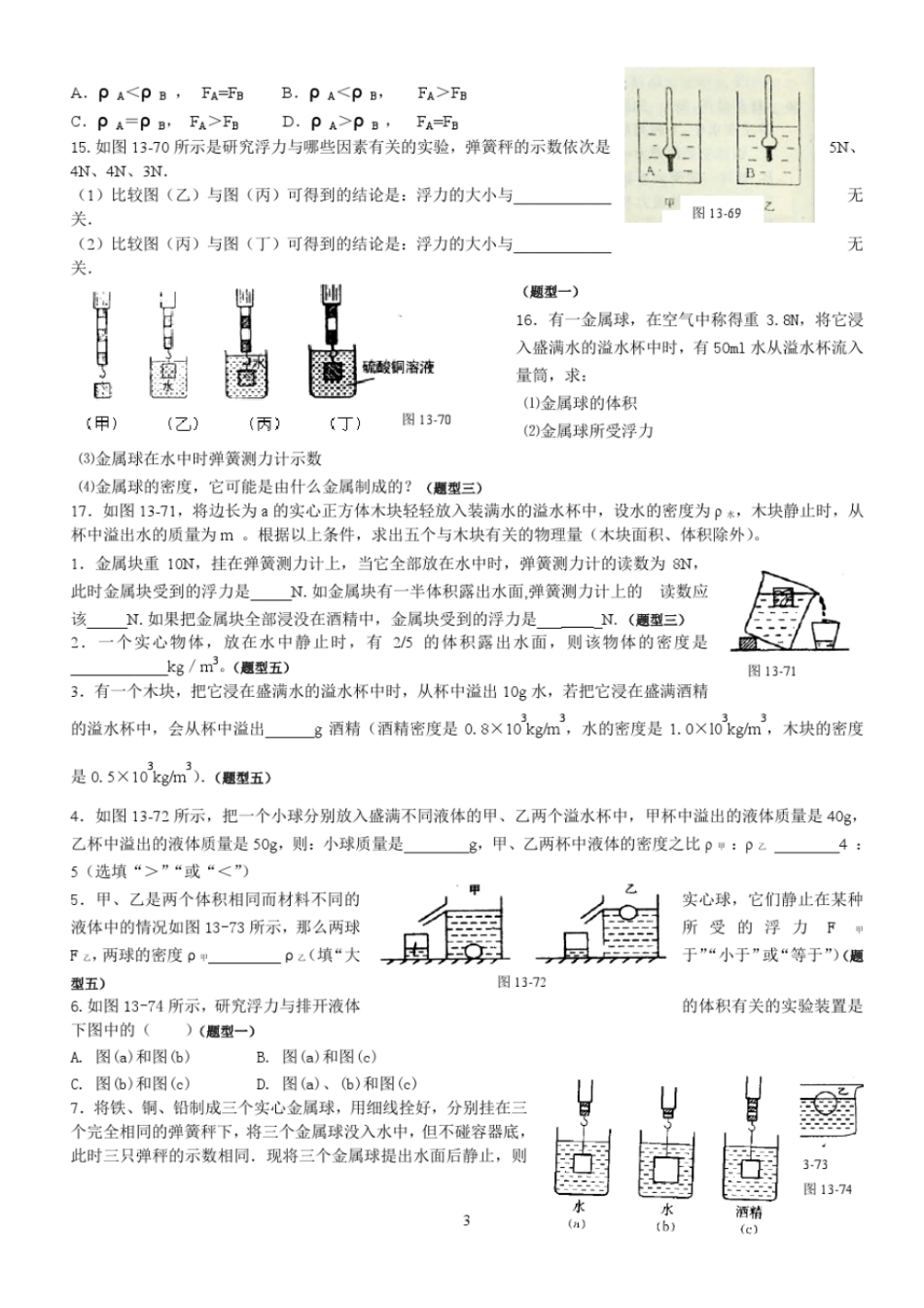 浮力题型、解题方法归纳参考资料_第3页