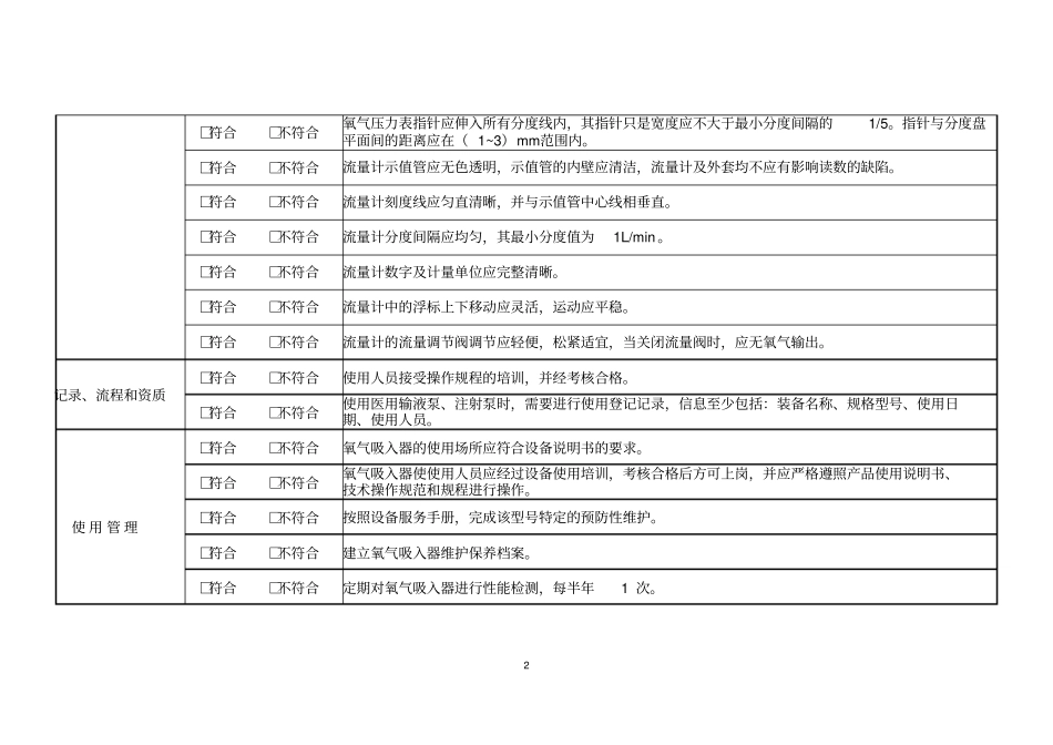 浮标式氧气吸入器质控检测原始记录表_第2页