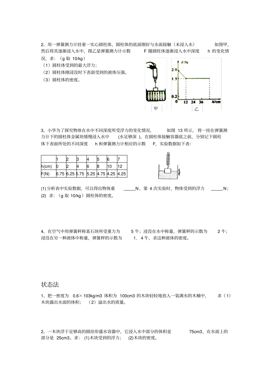浮力解题方法指导及典型计算题_第2页