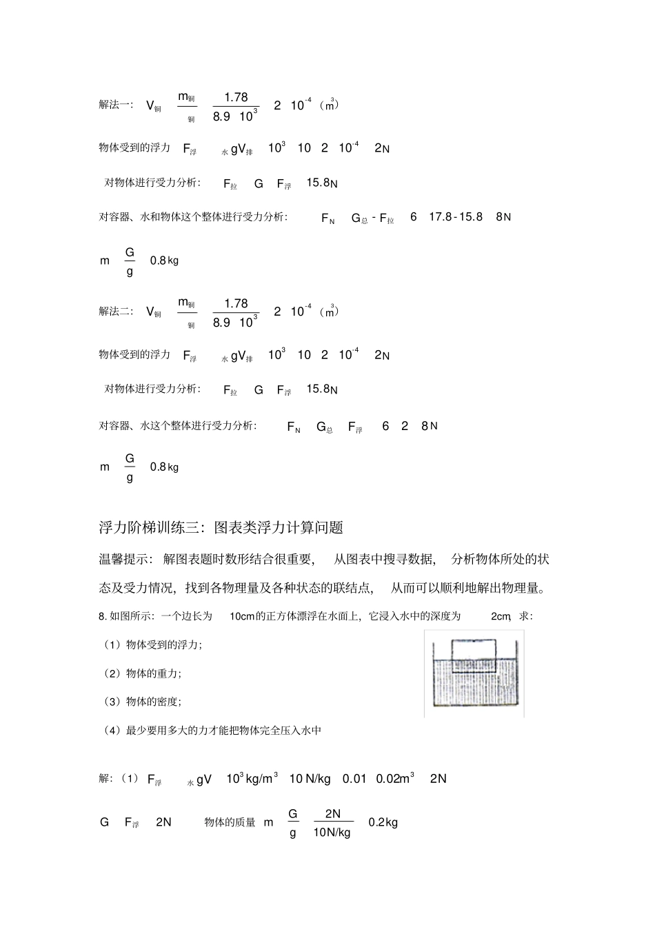 浮力计算阶梯训练_第3页