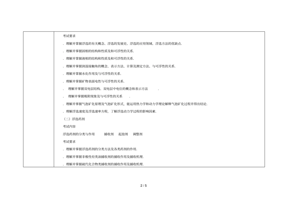 浮游选矿考试大纲_第2页