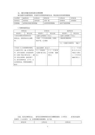 海关参考资料对报关单位的分类管理
