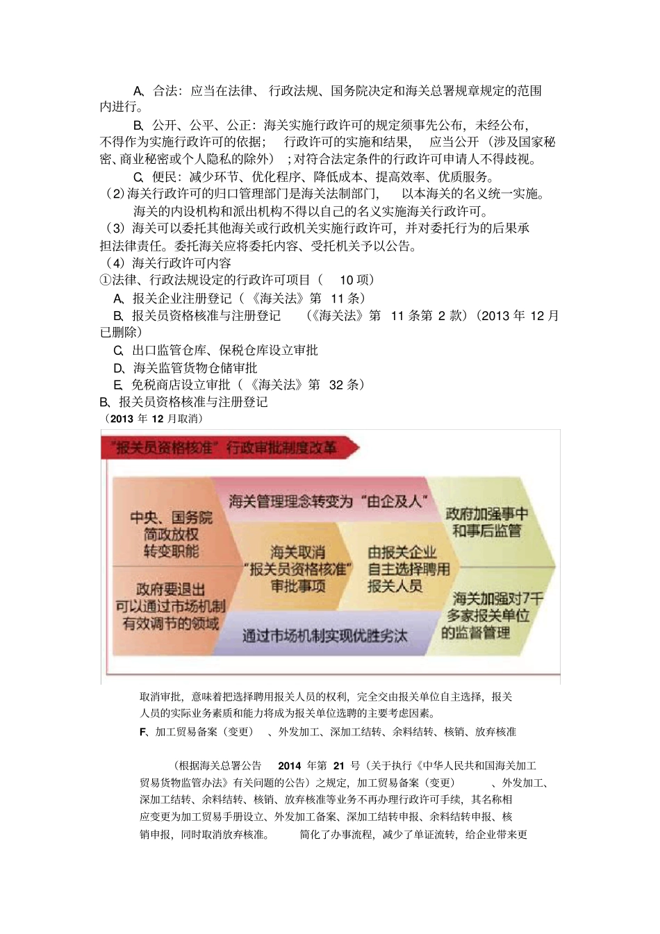 海关报关实务重点_第3页