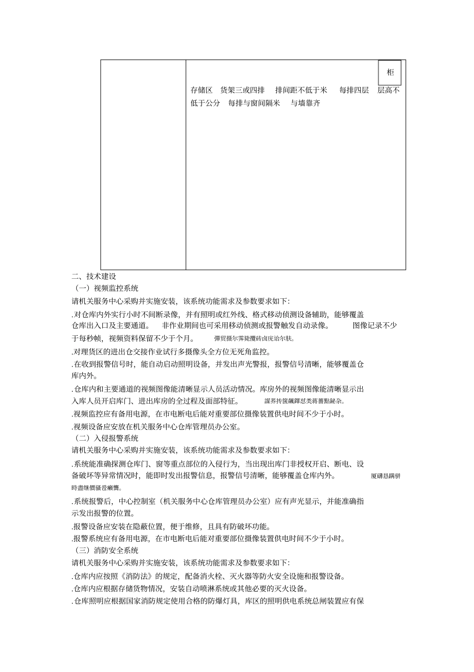 海关罚没财物精品仓库建设方案_第2页
