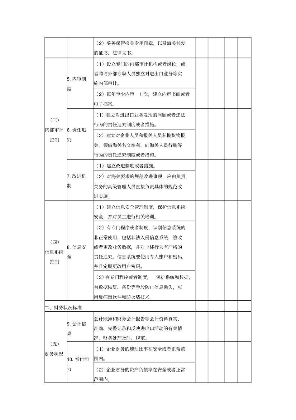 海关认证企业标准详解_第3页