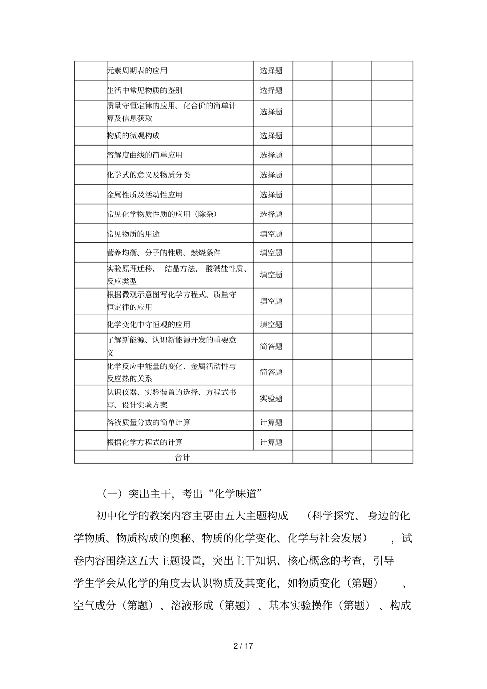 海南2018年初中毕业升学考试化学试题分析_第2页