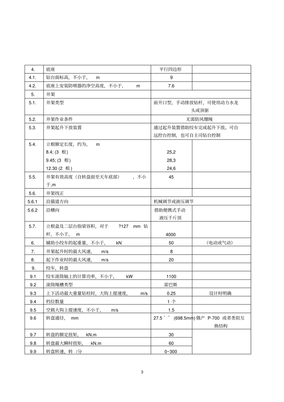 海华俄罗斯钻机ZJ40DB技术要求_第3页