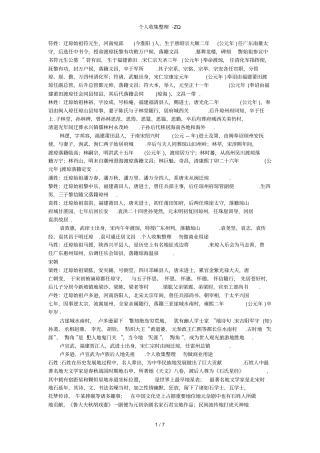 海南各姓氏来源及迁入时间