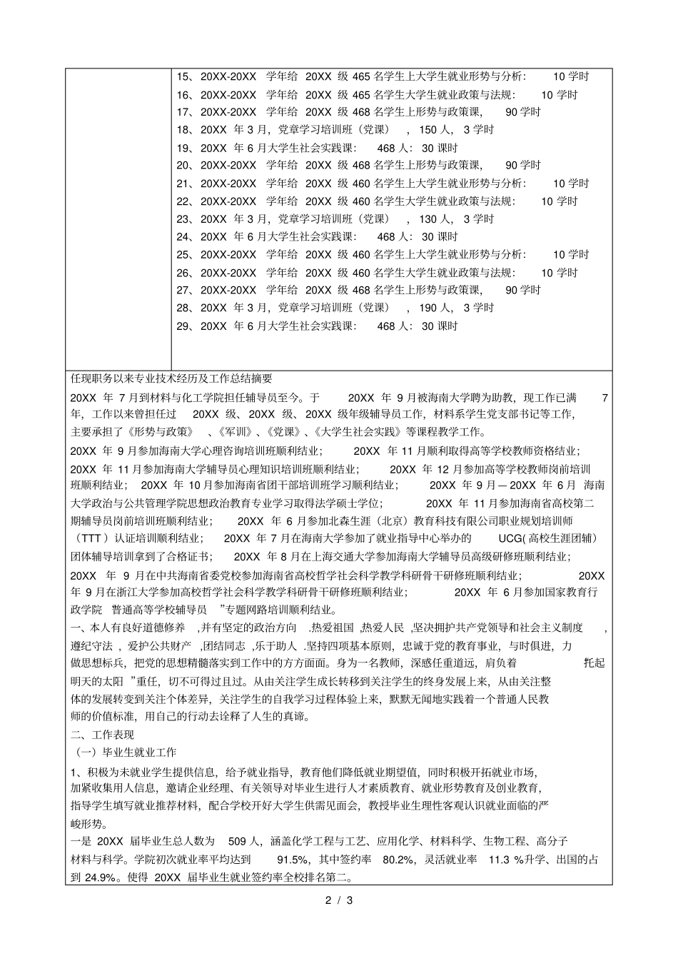 海南大学教师系列中初级专业技术资格评审推荐表_第2页