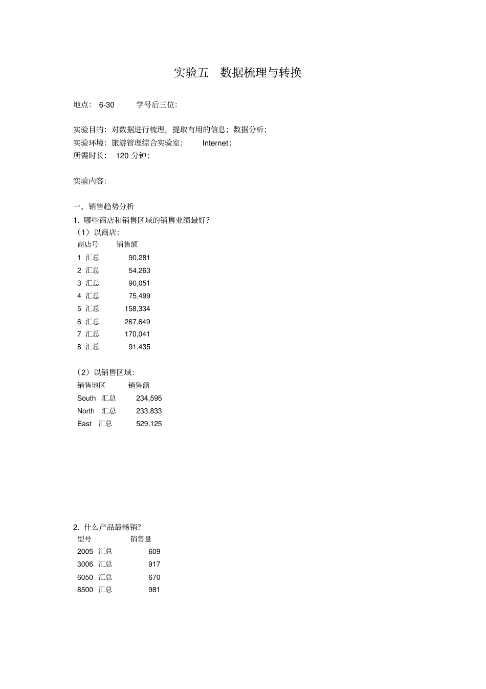海南大学旅游信息管理试验五数据梳理与转换_第1页
