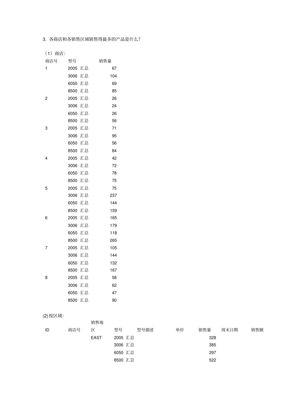 海南大学旅游信息管理试验五数据梳理与转换_第2页