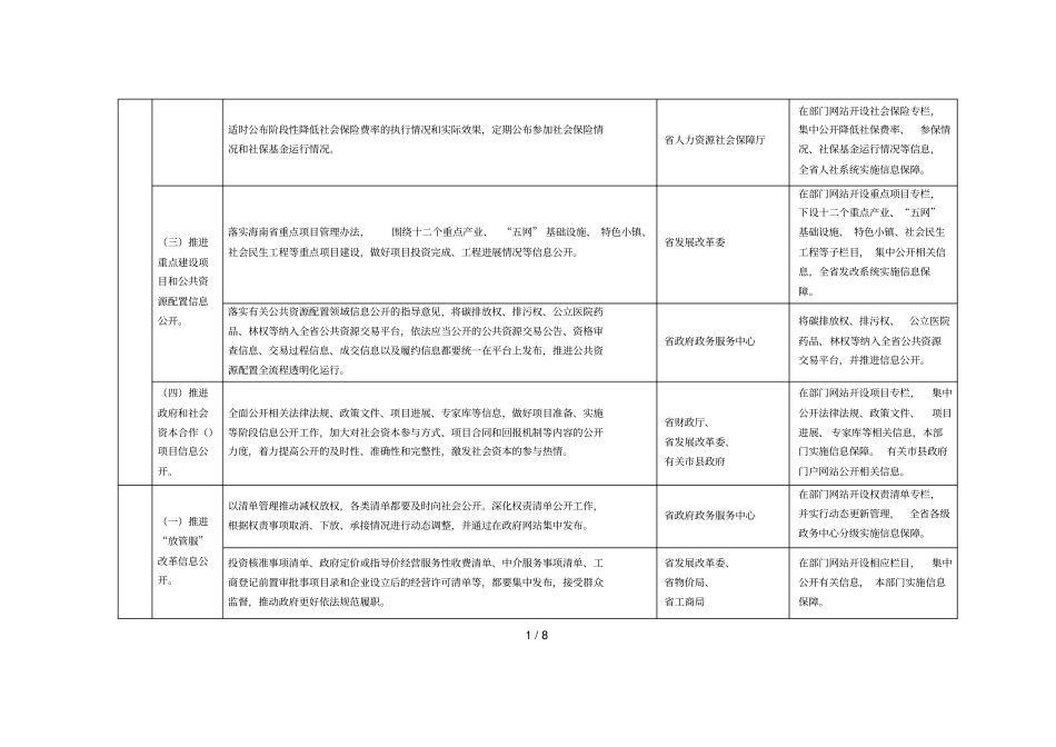 海南年政务公开工作安排_第2页