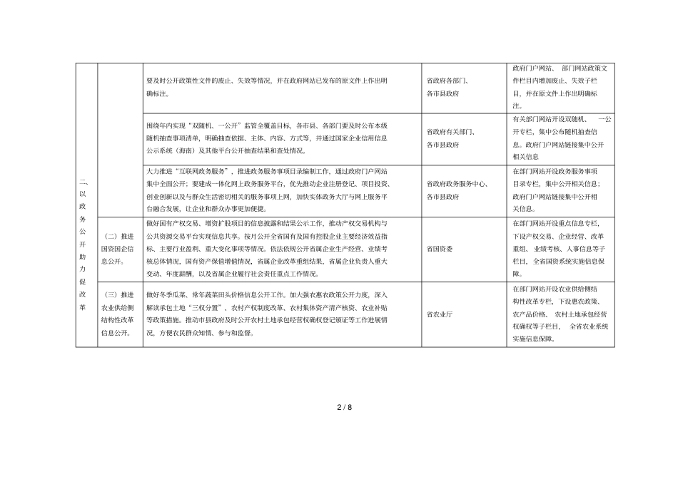海南年政务公开工作安排_第3页