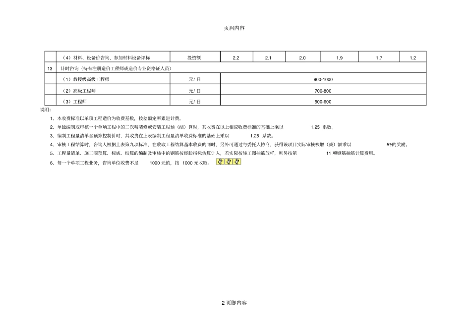 海南工程造价咨询服务收费标准表_第2页