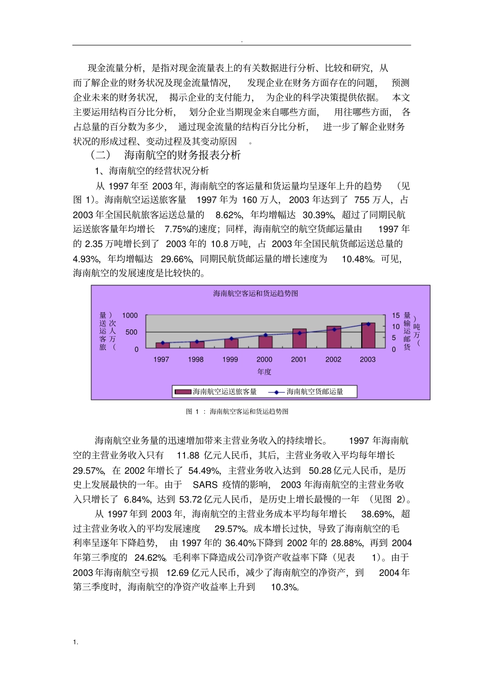 海南航空公司的财务报表分析与对策_第3页