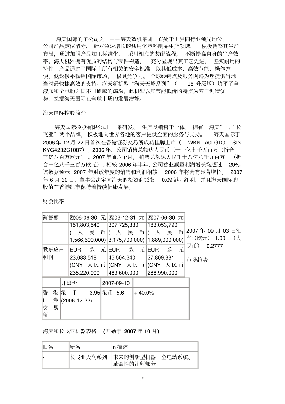 海天国际控股齐心协力稳步发展参考资料_第2页
