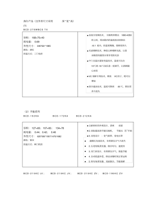 海尔产品简要介绍
