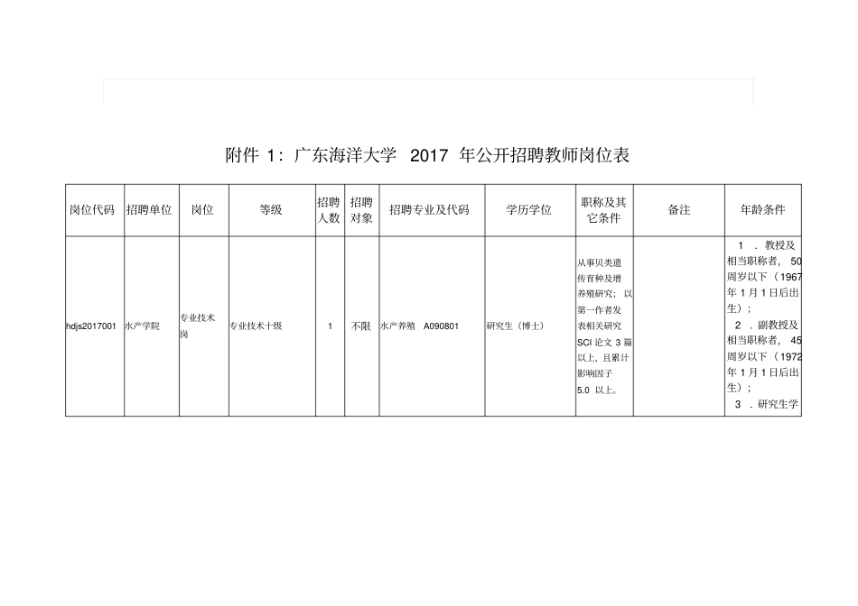 海洋大学2017年公开招聘教师岗位表_第1页