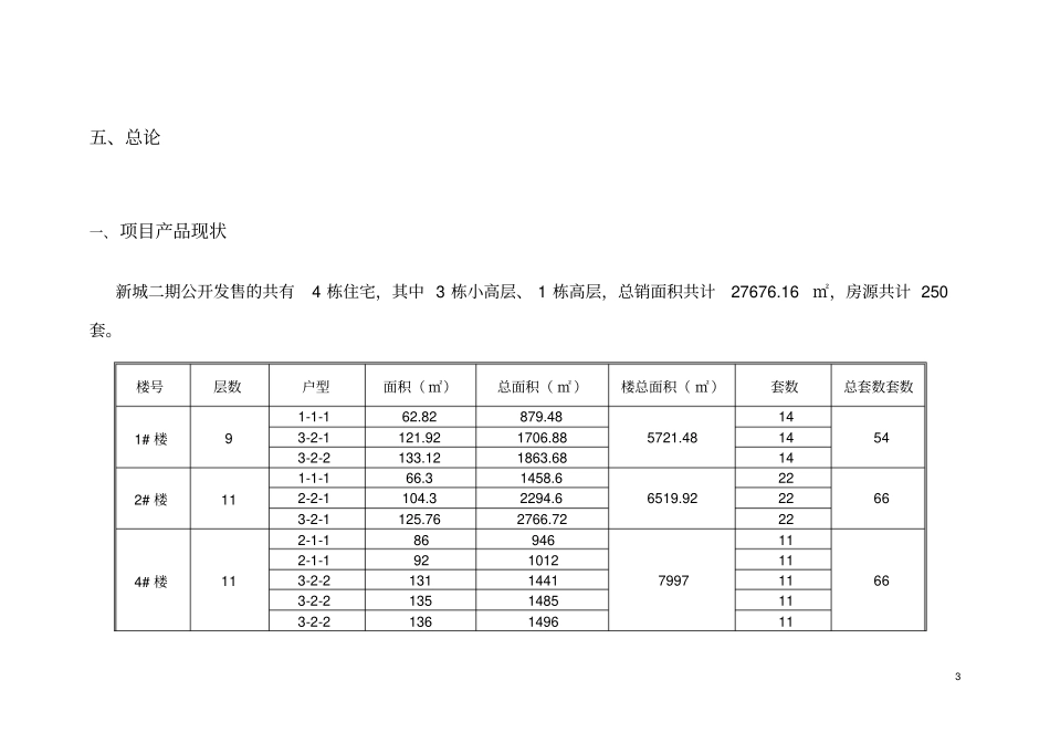 海洋新城二期营销推广方案价格策略活动策略_第3页