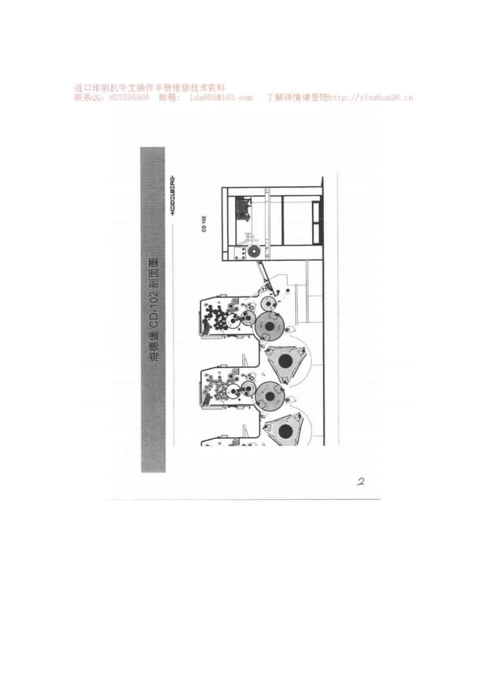 海德堡印刷机培训资料_第3页