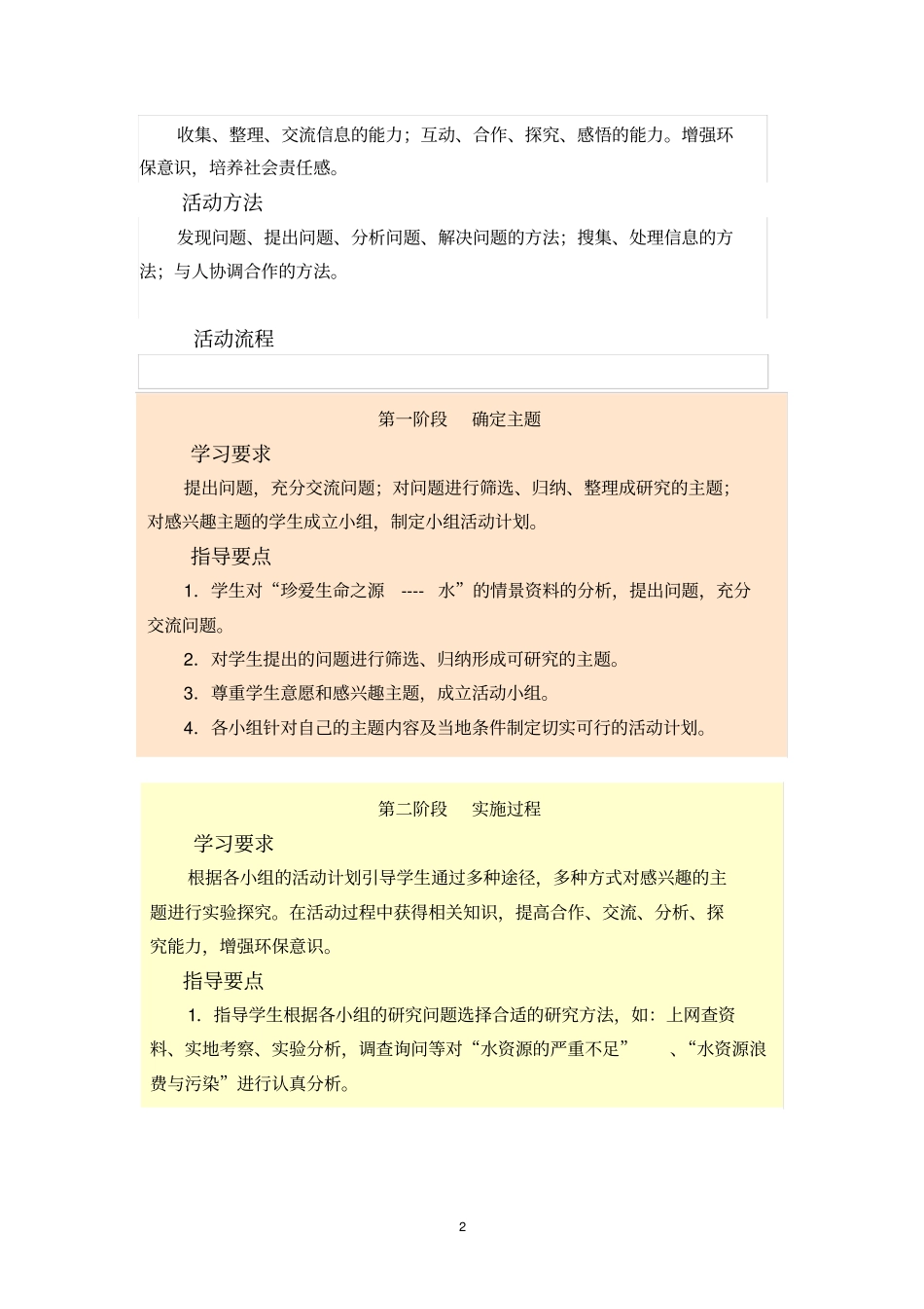 海燕版综合实践活动八年级下册珍爱生命之源---水活动方案_第2页