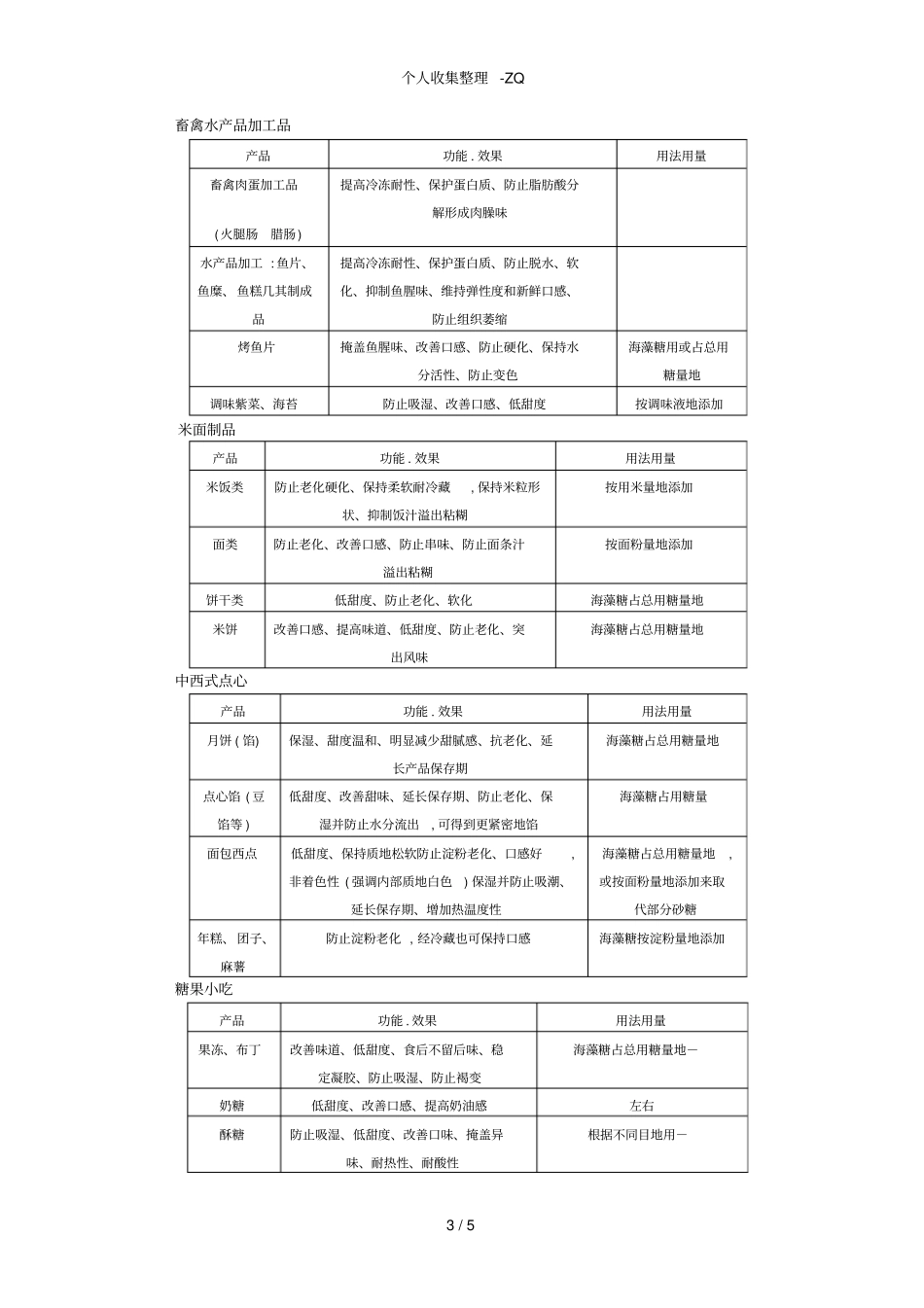 海藻糖的功能介绍_第3页