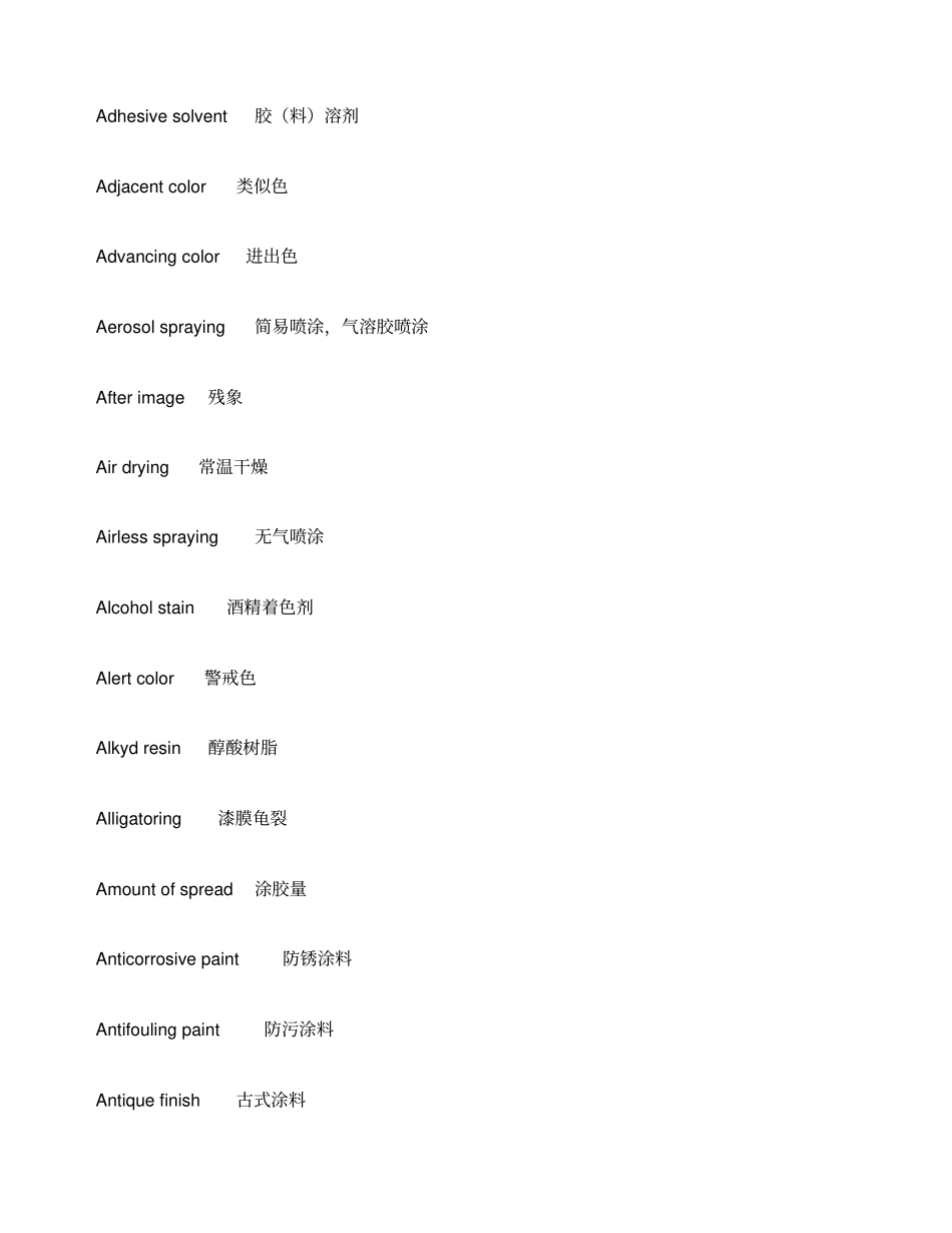 涂料专业术语中英文大全_第2页
