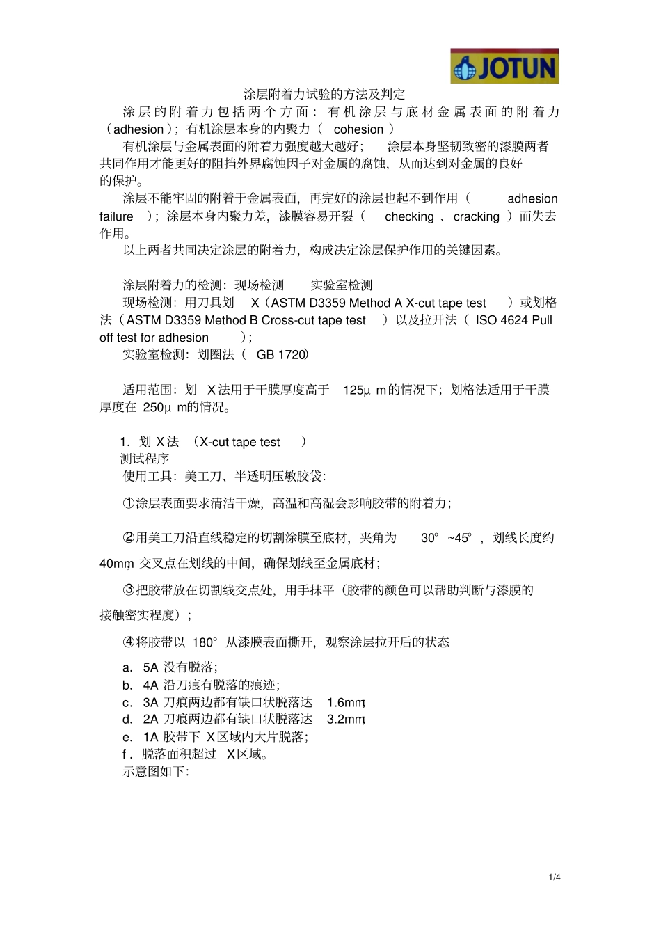 涂层附着力试验的方法及判定_第1页