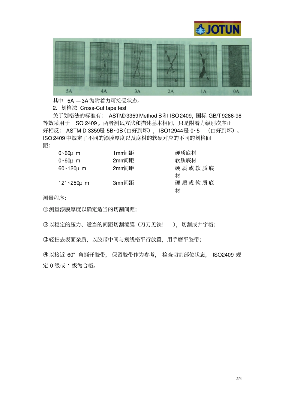 涂层附着力试验的方法及判定_第2页