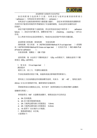 涂层附着力试验的方法及判定