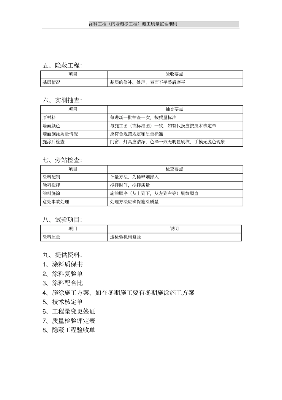 涂料工程内墙施涂工程施工质量监理细则_第3页