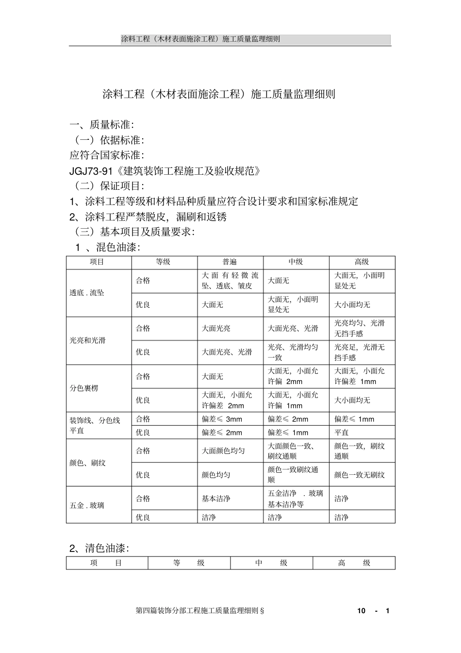 涂料工程木材表面施涂工程施工质量监理细则_第1页