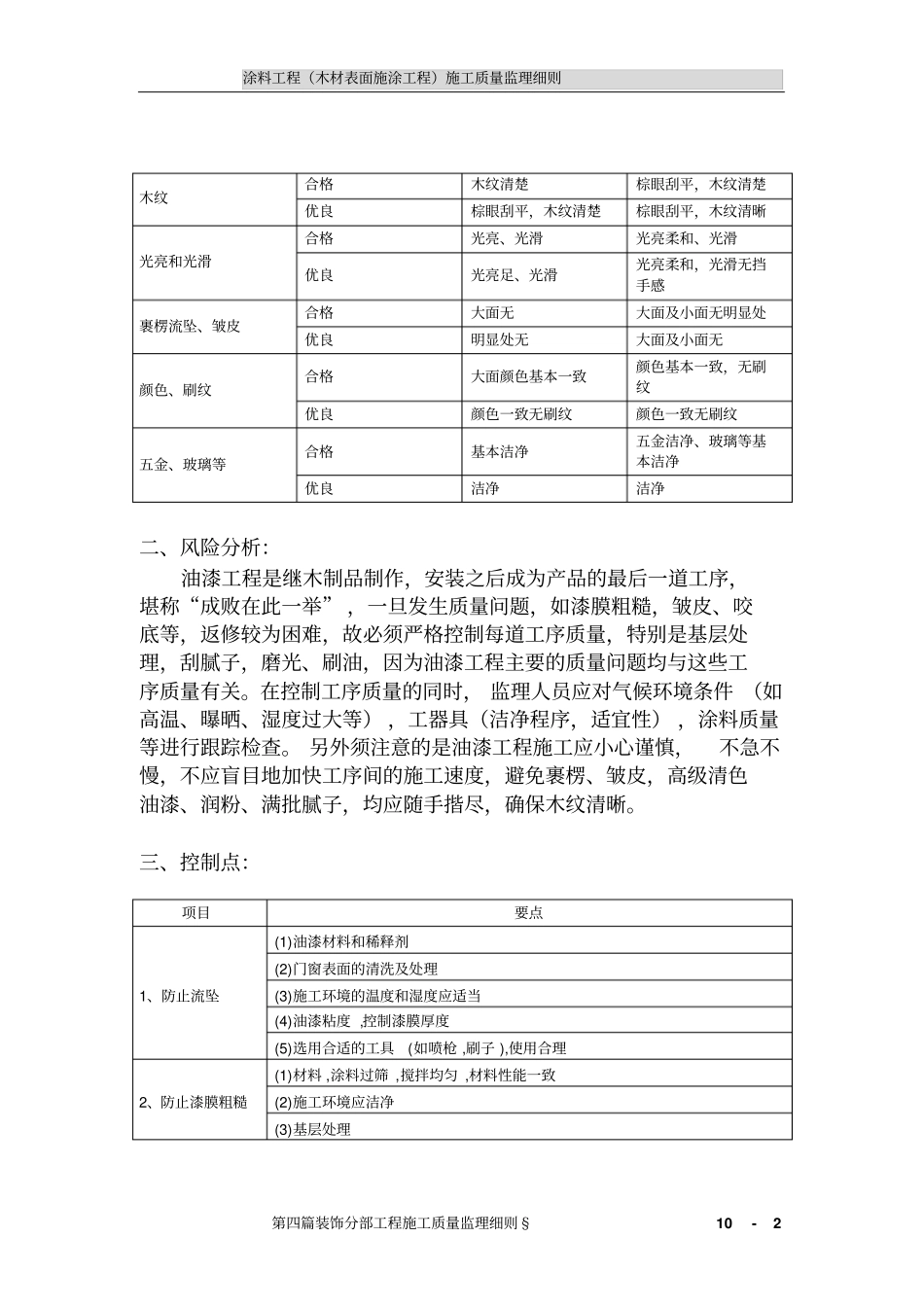 涂料工程木材表面施涂工程施工质量监理细则_第2页