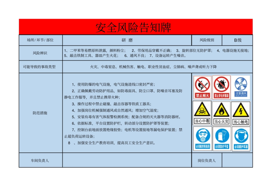 涂料油漆厂安全风险告知牌_第2页