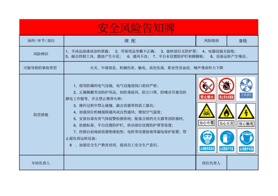 涂料油漆厂安全风险告知牌_第3页