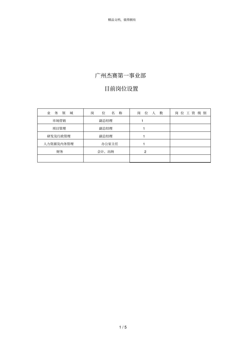 海问—广州杰赛—岗位职责第一事业部_第1页