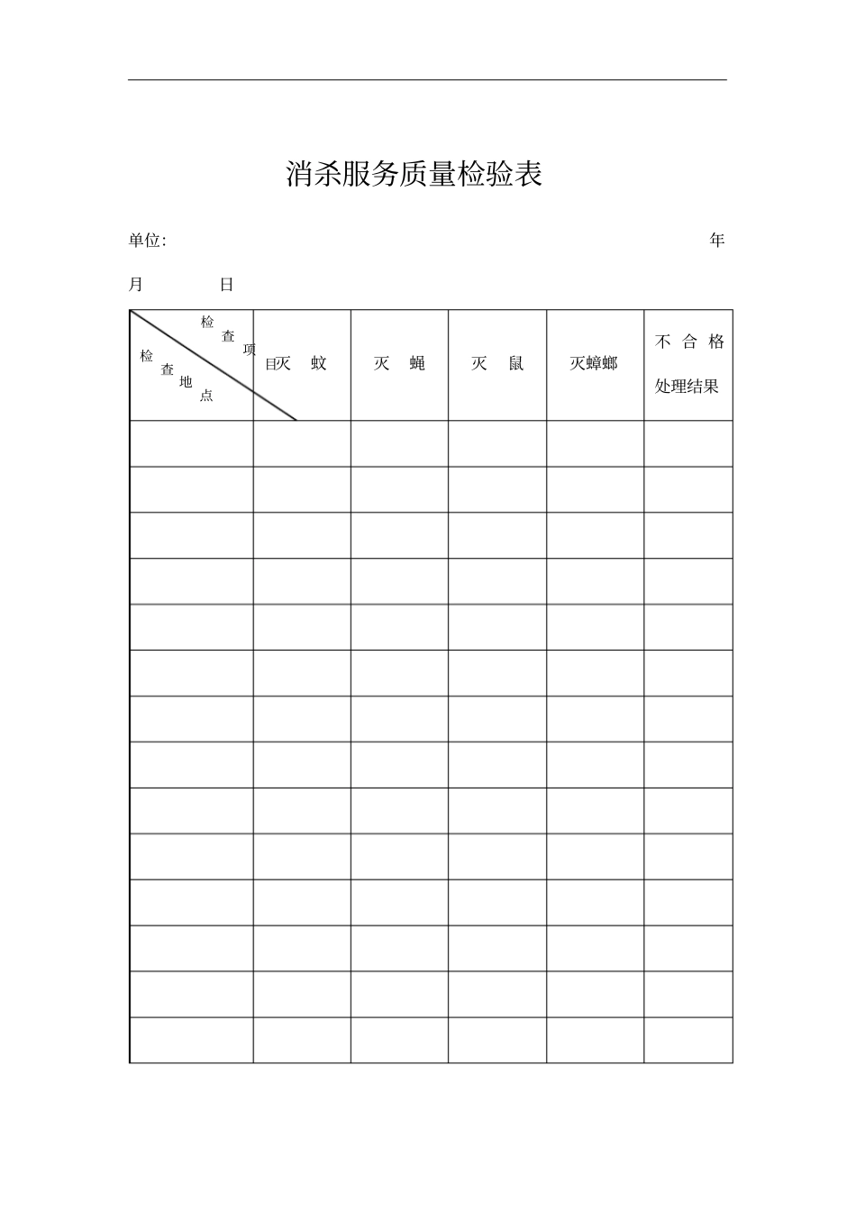 消杀服务质量检查情况处理表_第1页