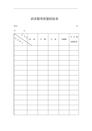 消杀服务质量检查情况处理表