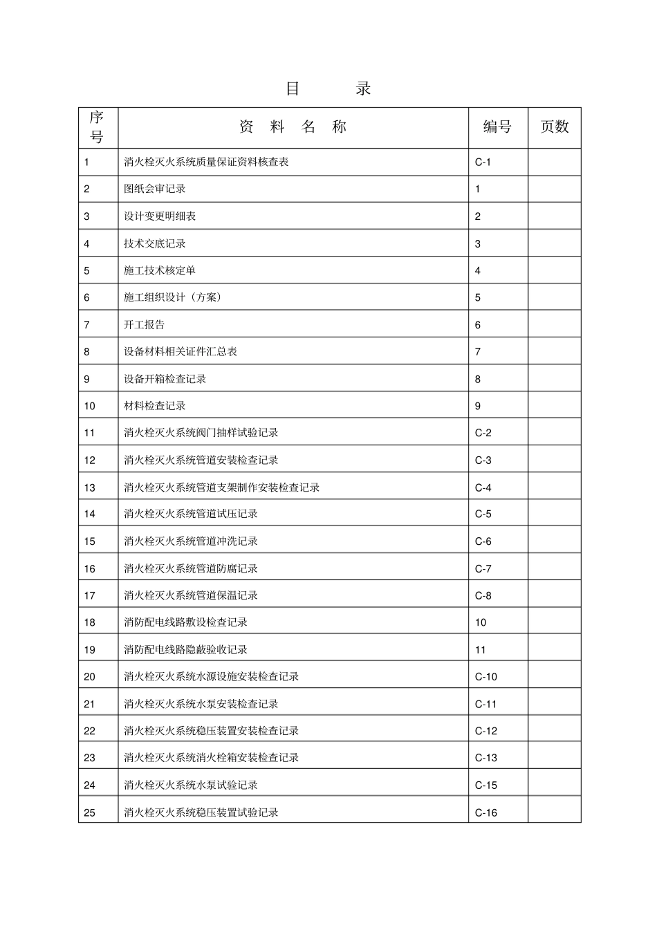 消火栓灭火系统施工安装全程验收记录_第2页