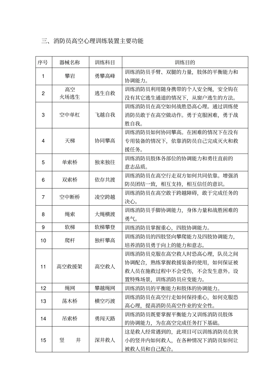 消防员高空心理训练装置_第2页