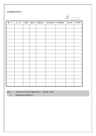 消防和安全保卫人员工作制度