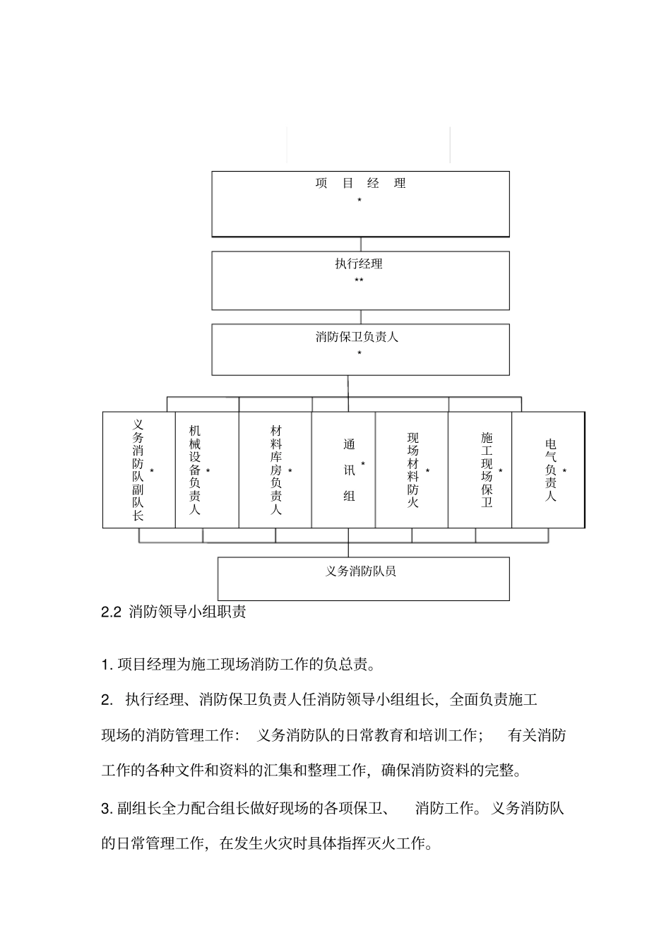 消防保卫预案、方案及消防制度_第2页