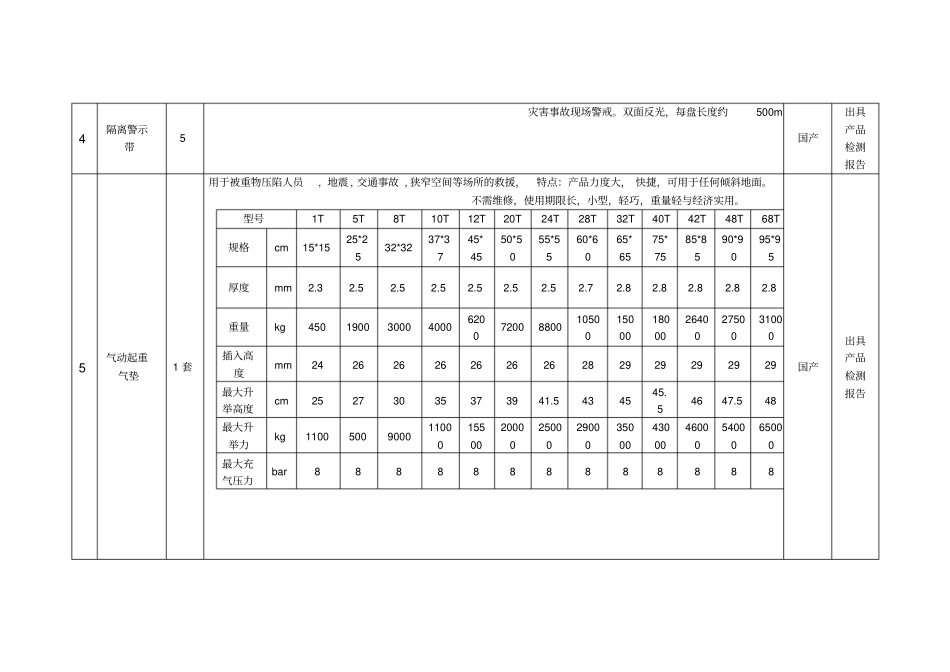 消防器材技术参数及其它要求_第2页
