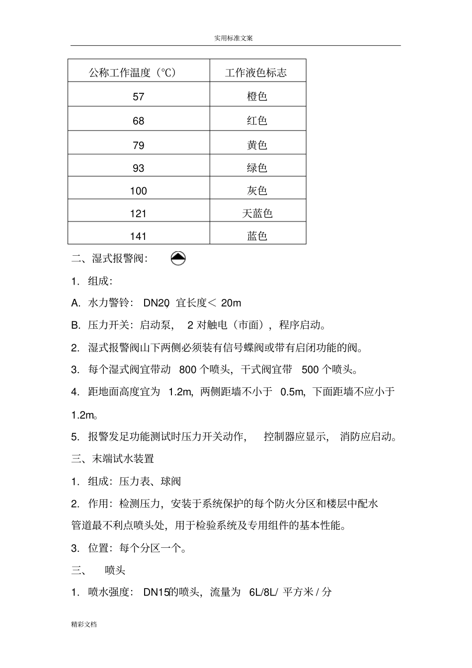 消防地工程喷淋系统的知识大汇_第2页