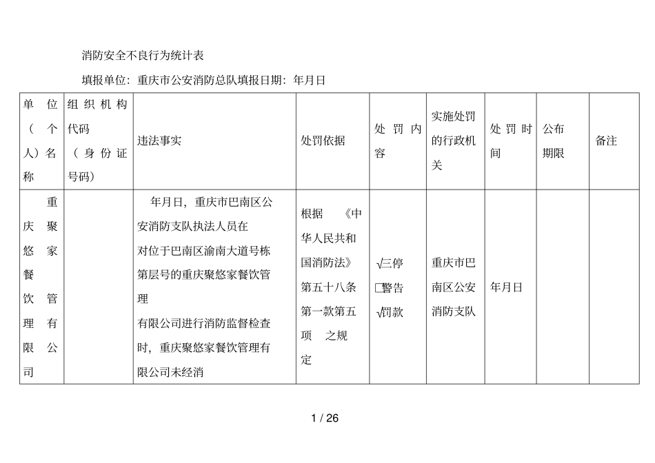 消防安全不良行为统计表_第1页